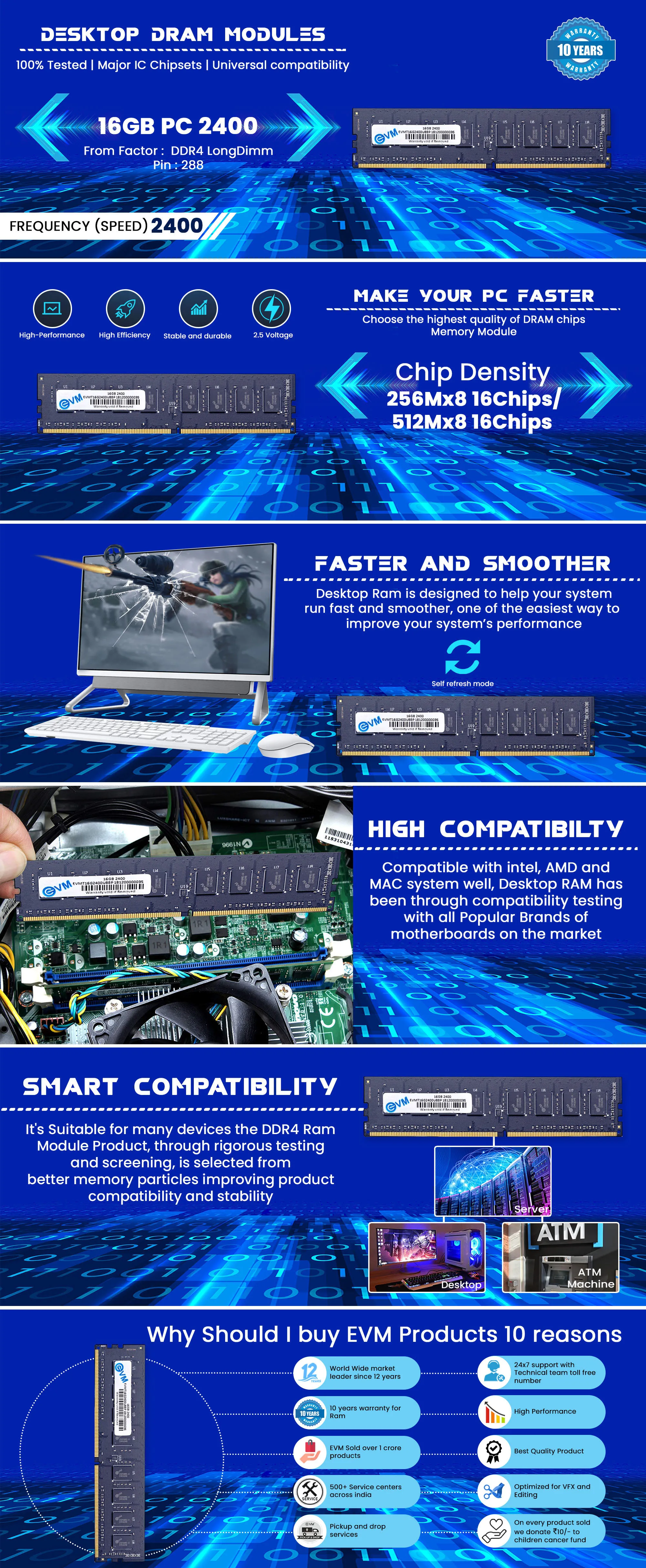 EVM Desktop RAM 16GB DDR4 2400Mhz overview 1