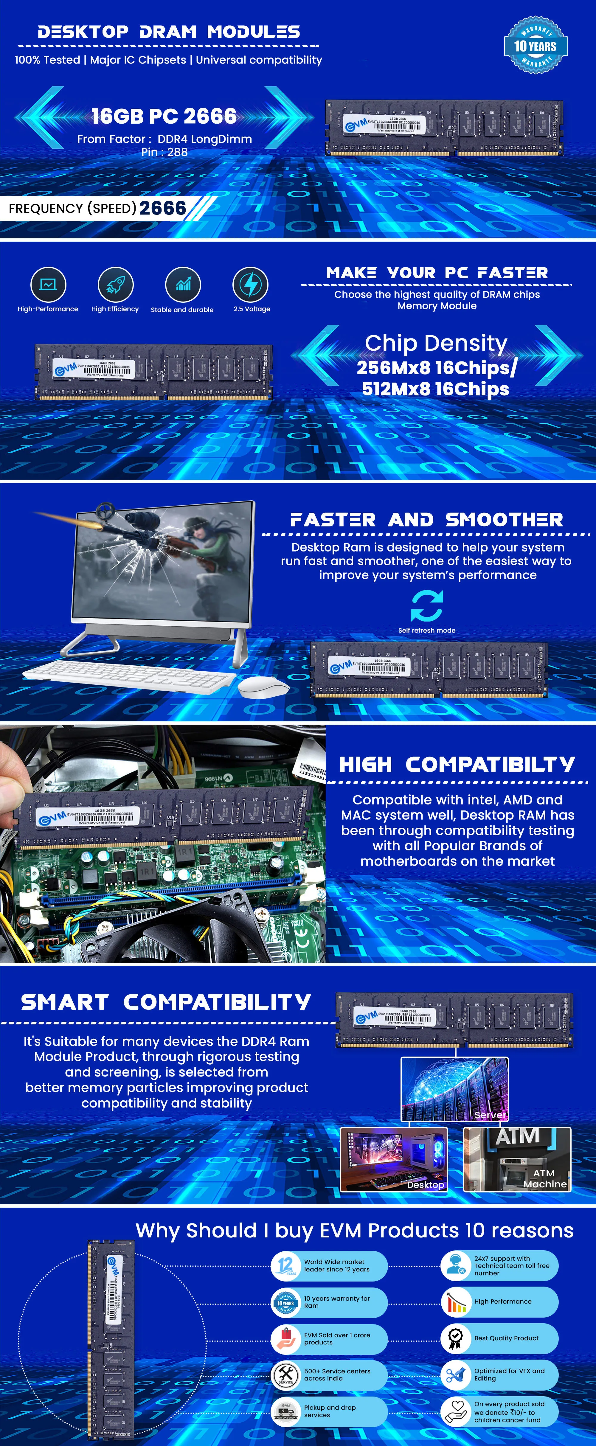 EVM Desktop RAM 16GB DDR4 2666Mhz overview 1