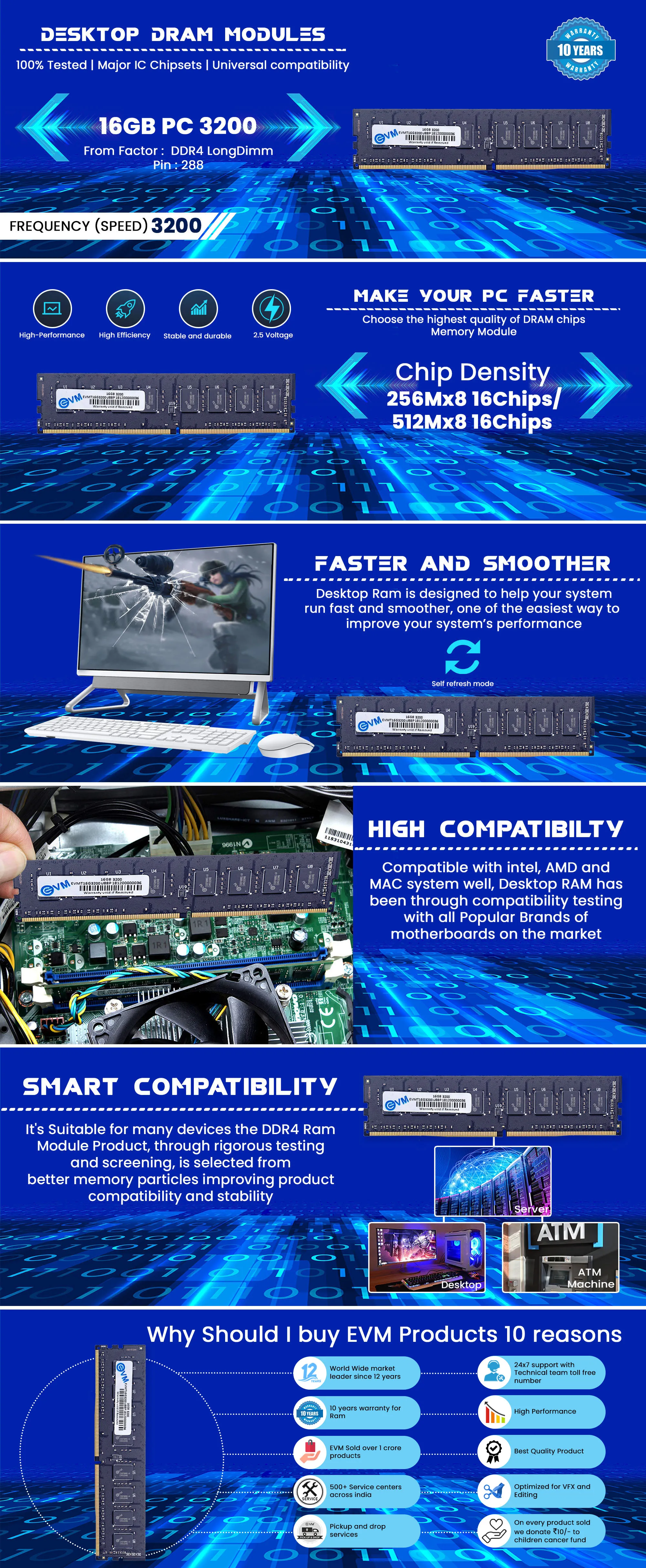 EVM Desktop RAM 16GB DDR4 3200Mhz overview 1