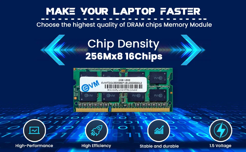 EVM Laptop 2GB DDR3 RAM 1333MHz overview 2