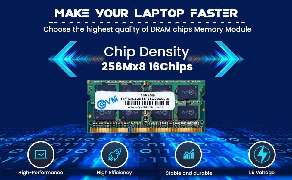 EVM Laptop 2GB DDR3 RAM 1600MHz overview 2