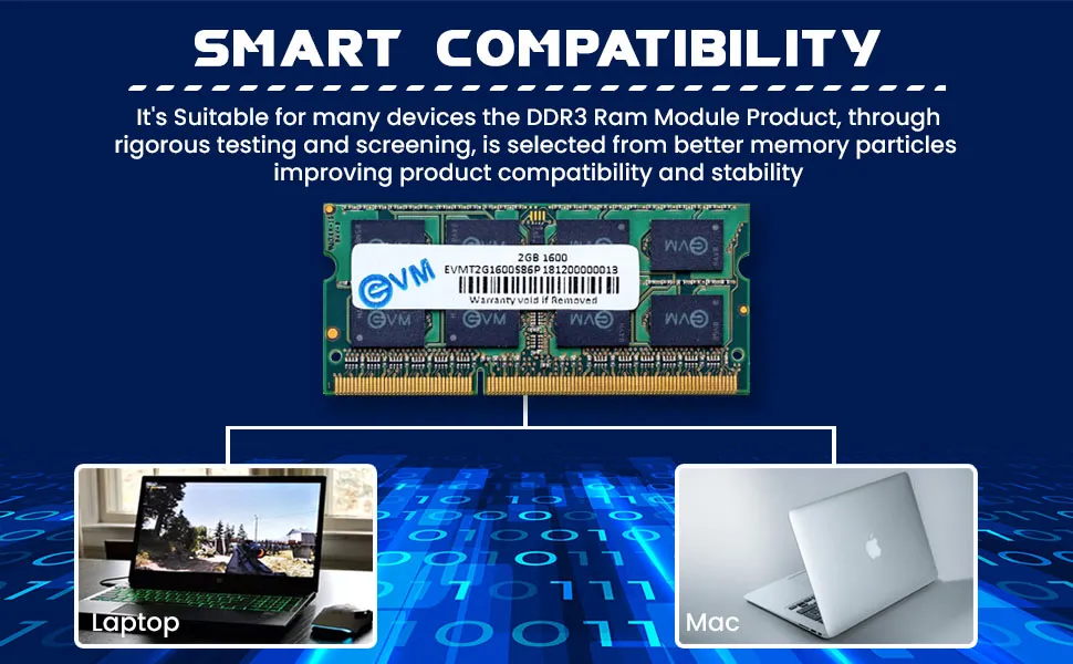 EVM Laptop 2GB DDR3 RAM 1600MHz overview 5
