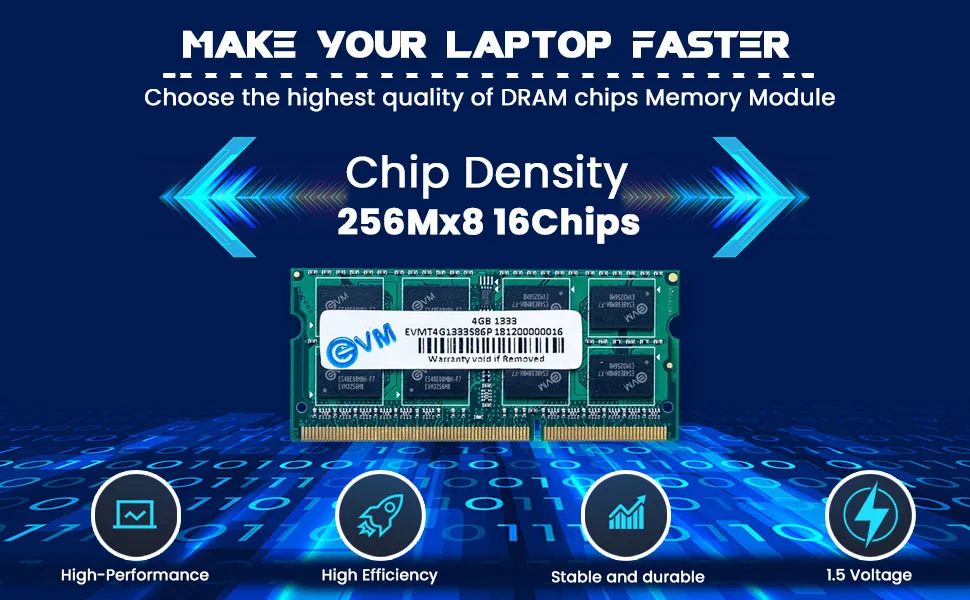 EVM Laptop 4GB DDR3 RAM 1333MHz overview 2