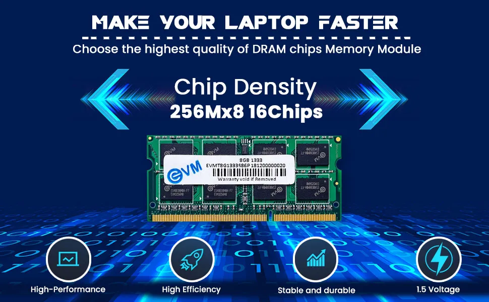 EVM Laptop 8GB DDR3 RAM 1333MHz overview 2