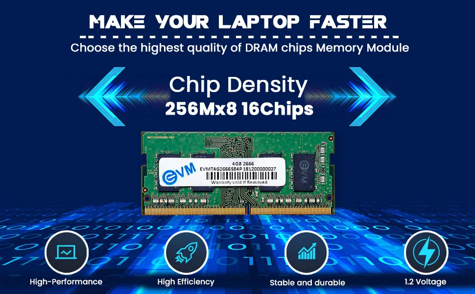 EVM Laptop DDR4 4GB RAM 2666 MHz overview 2