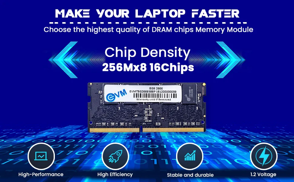 EVM Laptop DDR4 8GB RAM 2666 MHz overview 2