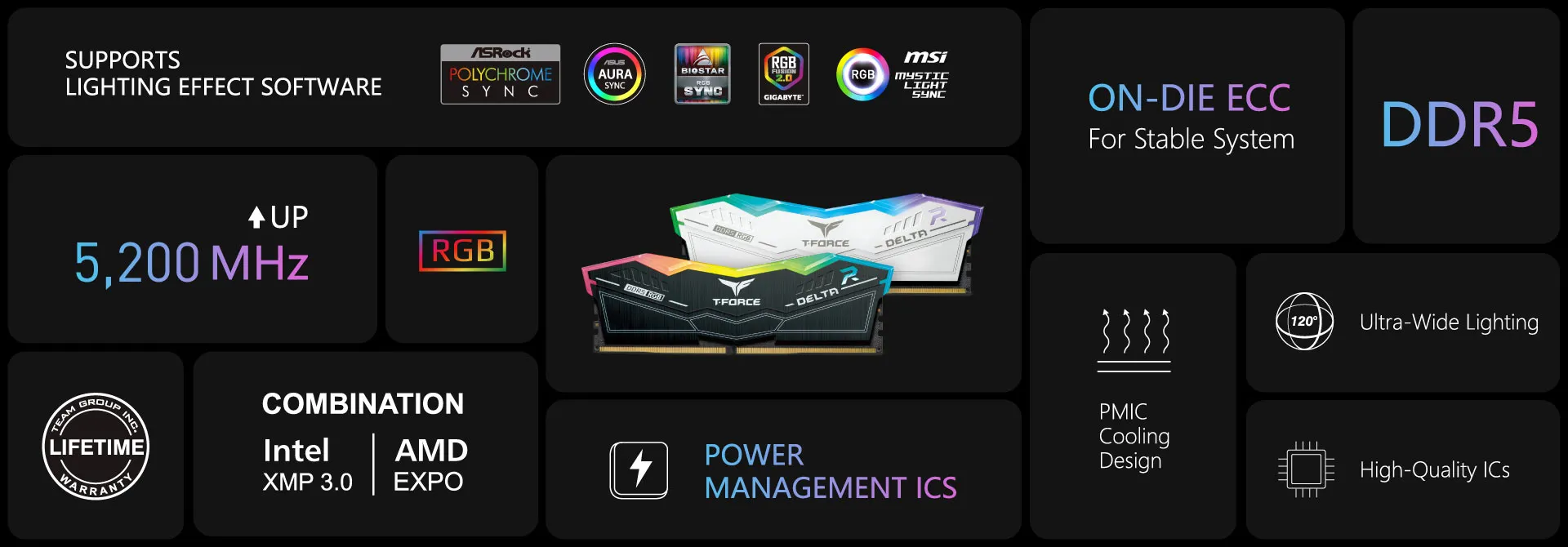 TEAMGROUP Delta RGB DDR5 16GB (16gbx1) 6000MHz CL38 RAM (White) overview 1