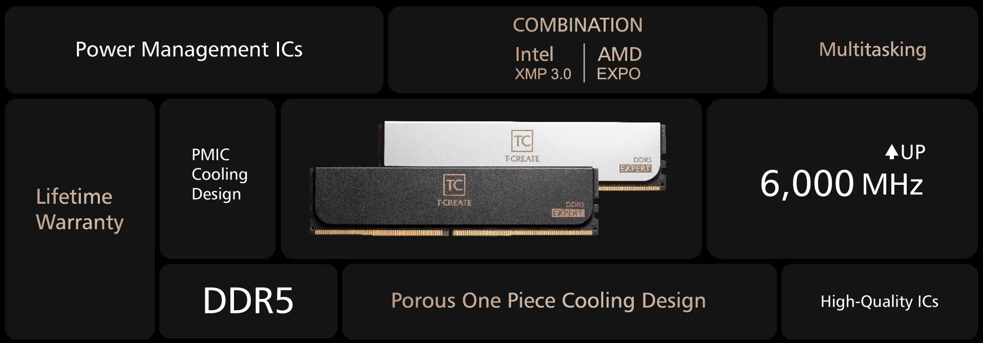 TeamGroup T-Create Expert 32GB (2x16GB) DDR5 6000 MHz CL30 Desktop Memory - White overview 4