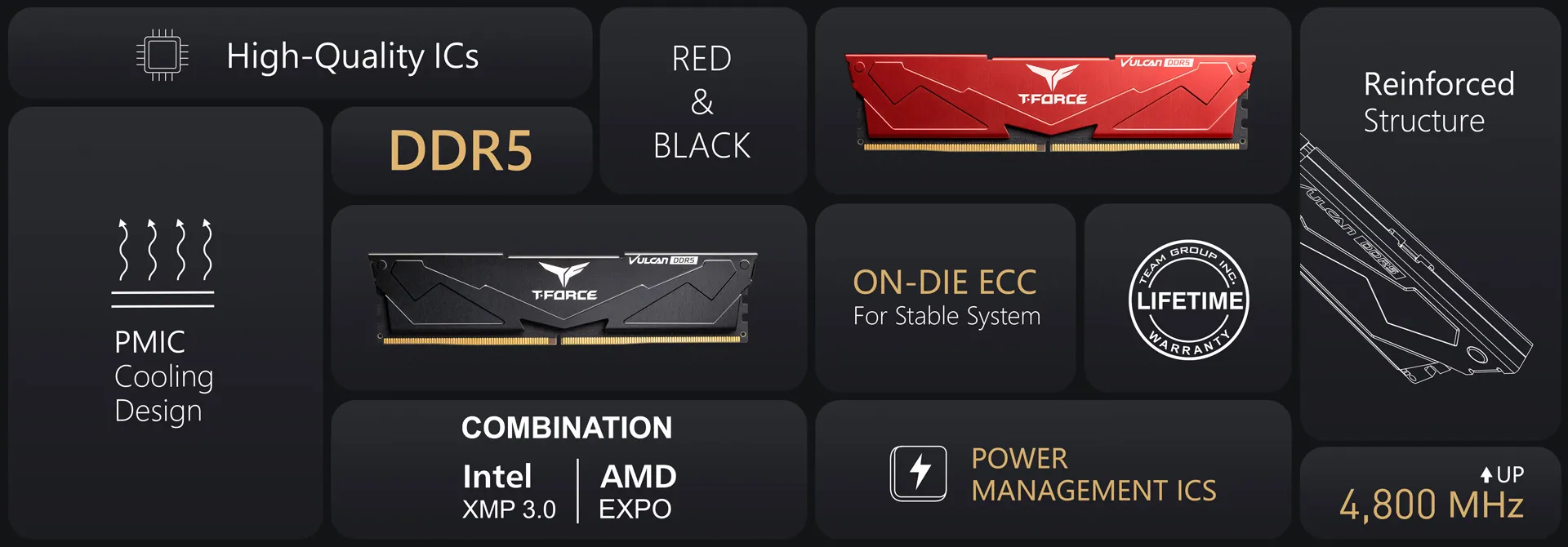 TeamGroup T-Force Vulcan 32GB (1x 32GB) DDR5 5200MHz CL40 RAM (Black) overview 1