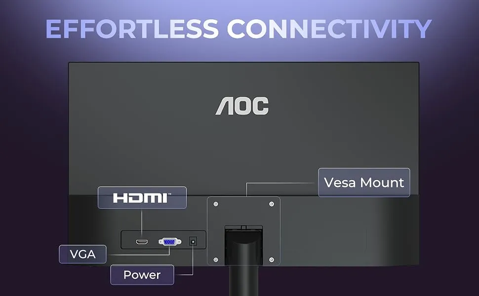 AOC 22B15H2 21.45” Full HD IPS Monitor overview 5