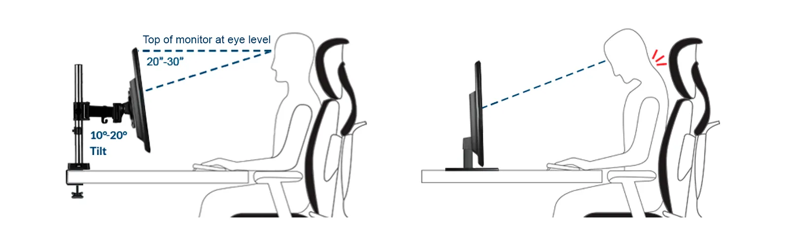 ARCTIC Z2 Gen 3 Dual Arm Monitor Desk Mount overview 2