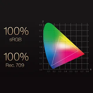 ASUS ProArt Display PA247CV 23.8" 16:9 IPS Monitor overview 3