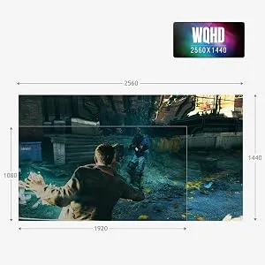 Acer Predator XB323U 32 Inch WQHD 2560 X 1440 Pixels IPS Monitor overview 6