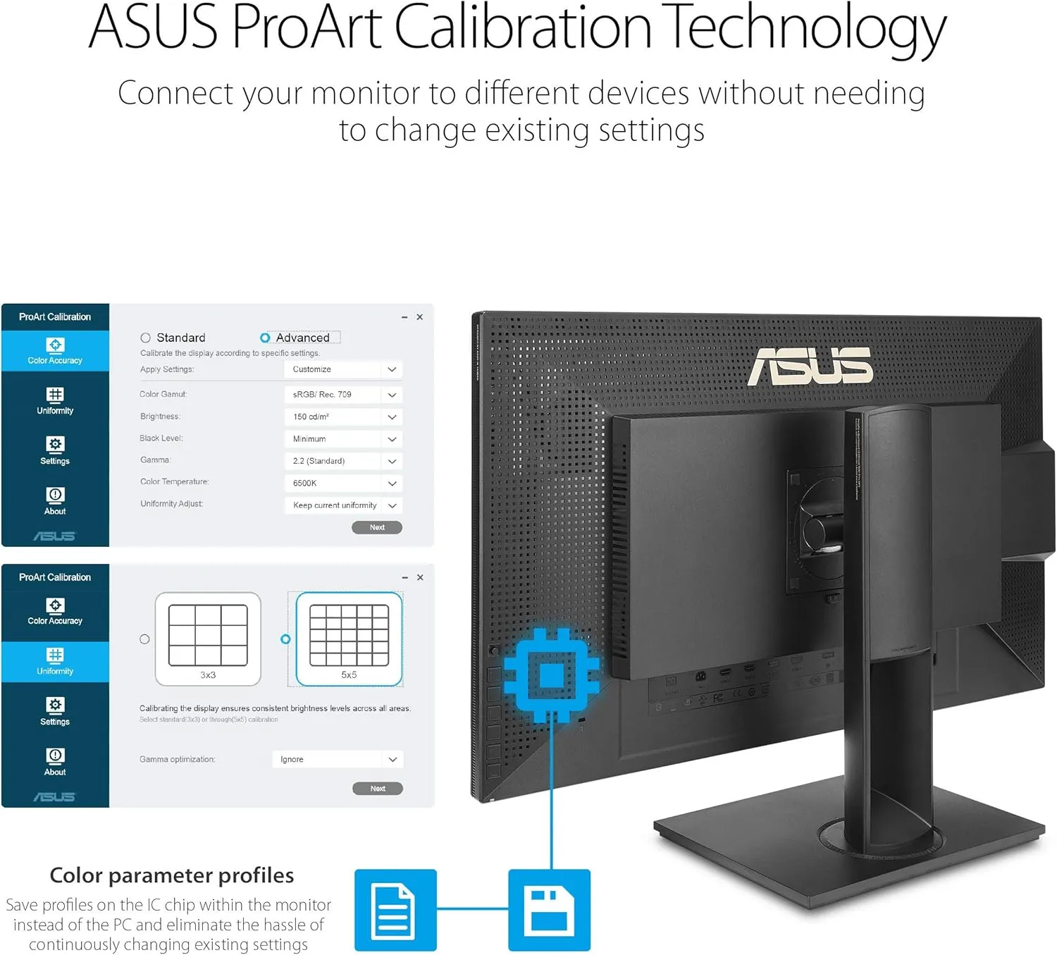 Asus PA329C 32" 4K HDR IPS Designer Monitor overview 3