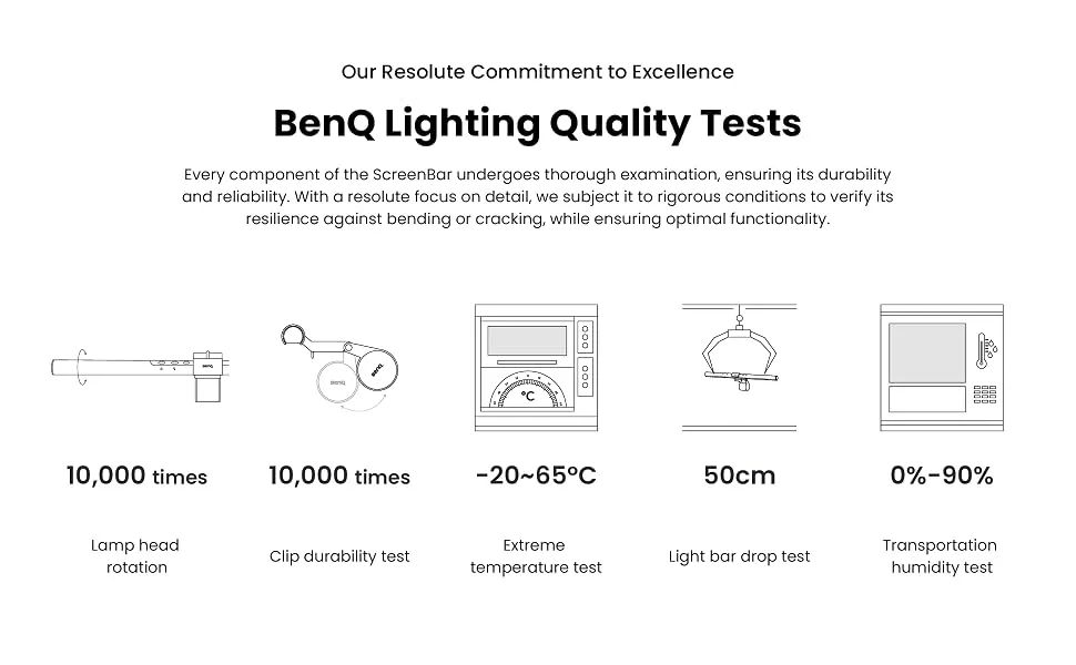 BenQ ScreenBar E-Reading LED Computer Monitor overview 9