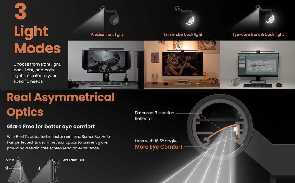 BenQ ScreenBar Halo LED Monitor Light Lamp with Wireless Controller overview 2