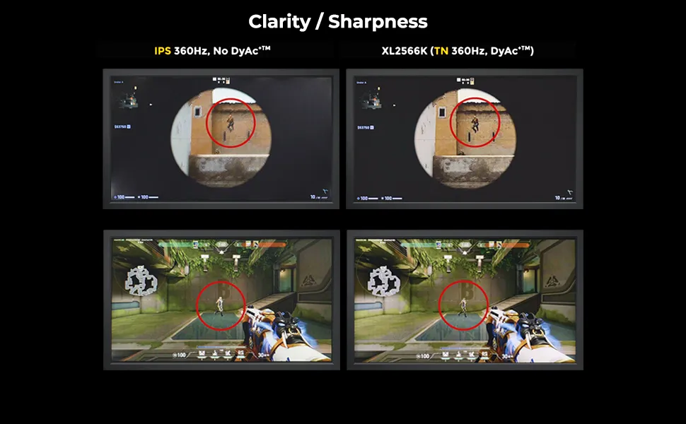 BenQ Zowie XL2566K 25 Inch E-Sports Gaming Monitor overview 3