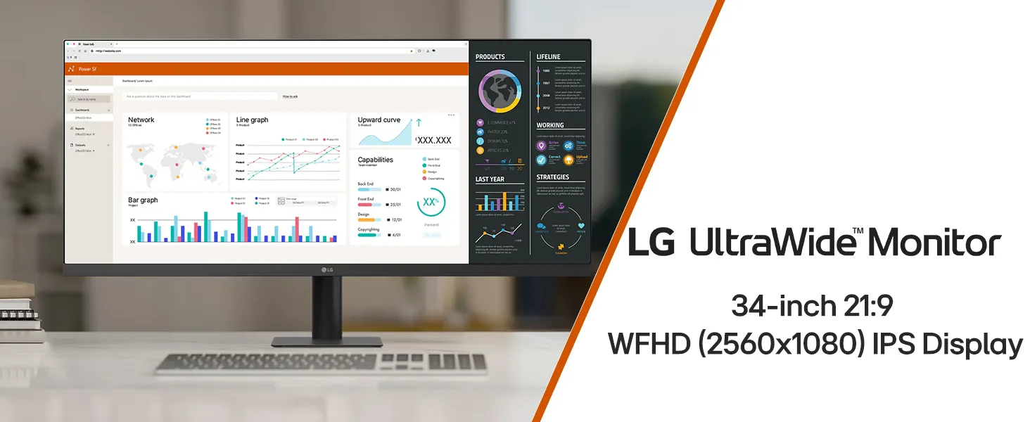 LG 34U511A‑B 34" 100 Hz WFHD UltraWide IPS Monitor overview 1