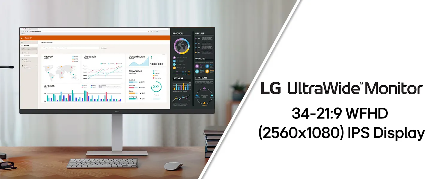 LG 34U530A-W 34-inch UltraWide WFHD (2560 x 1080) IPS Wide Computer Monitor, 100Hz, VESA DisplayHDR 400, HDMI, DisplayPort, USB Type-C, Tilt/Height/Swivel Stand, White overview 1