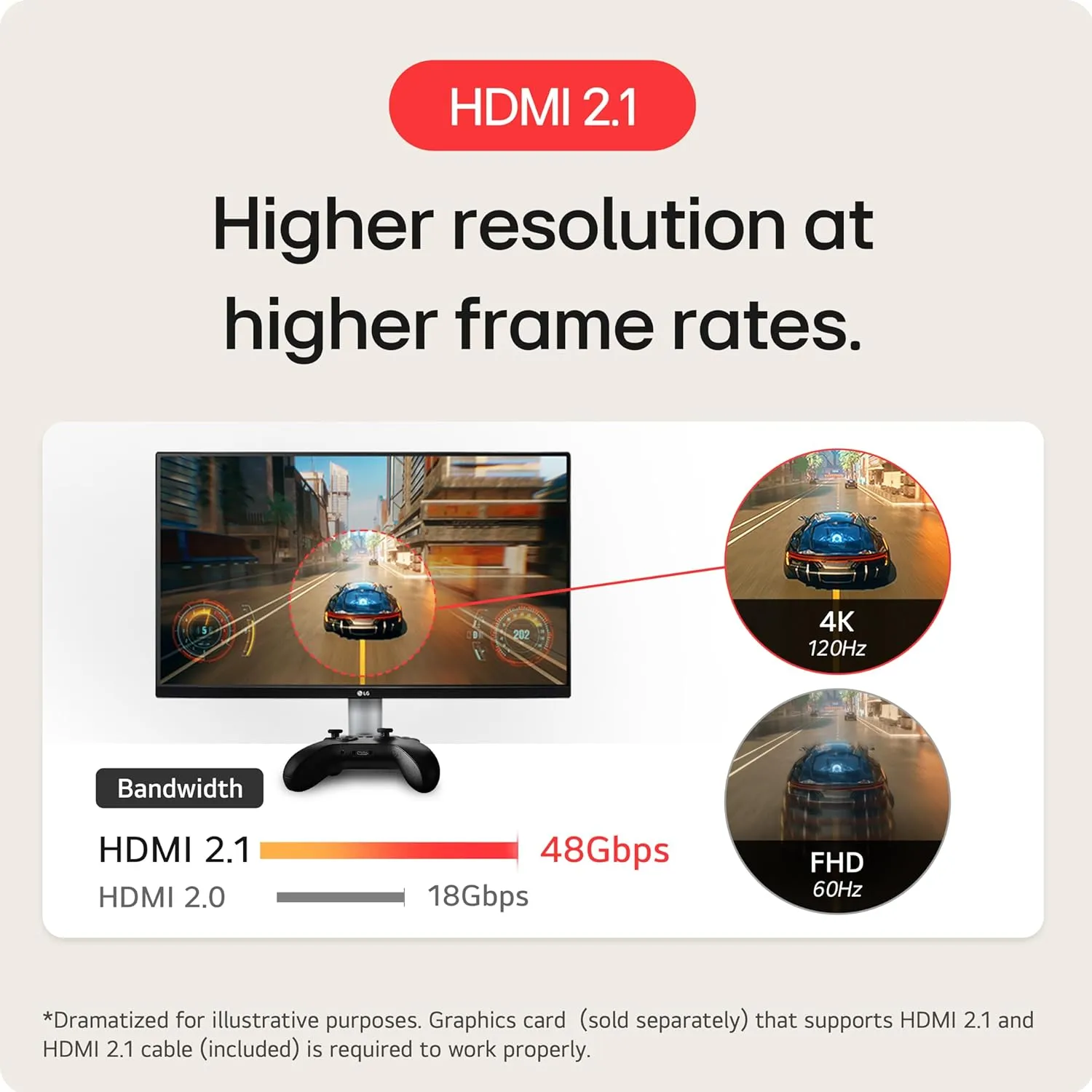 LG UltraGear 27" 27GR93U 4K HDR 144 Hz Gaming Monitor overview 6