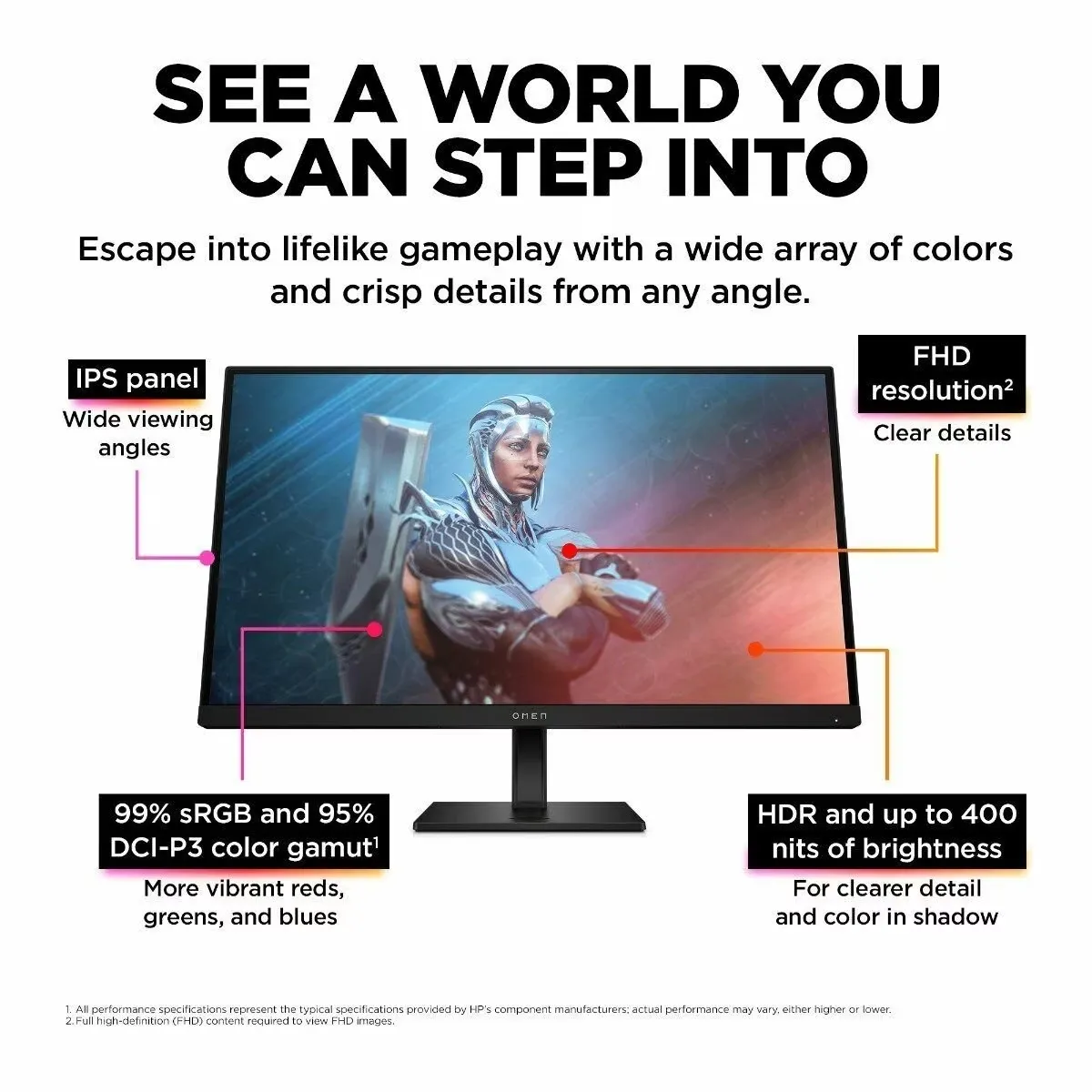 OMEN BY HP 27-INCH FHD 165HZ GAMING MONITOR - FLAT IPS PANEL, FREESYNC PREMIUM, ADAPTIVE SYNC, HDR, EYESAFE CERTIFIED, HEIGHT ADJUSTABLE, VESA MOUNTABLE, CONSOLE COMPATIBLE overview 2