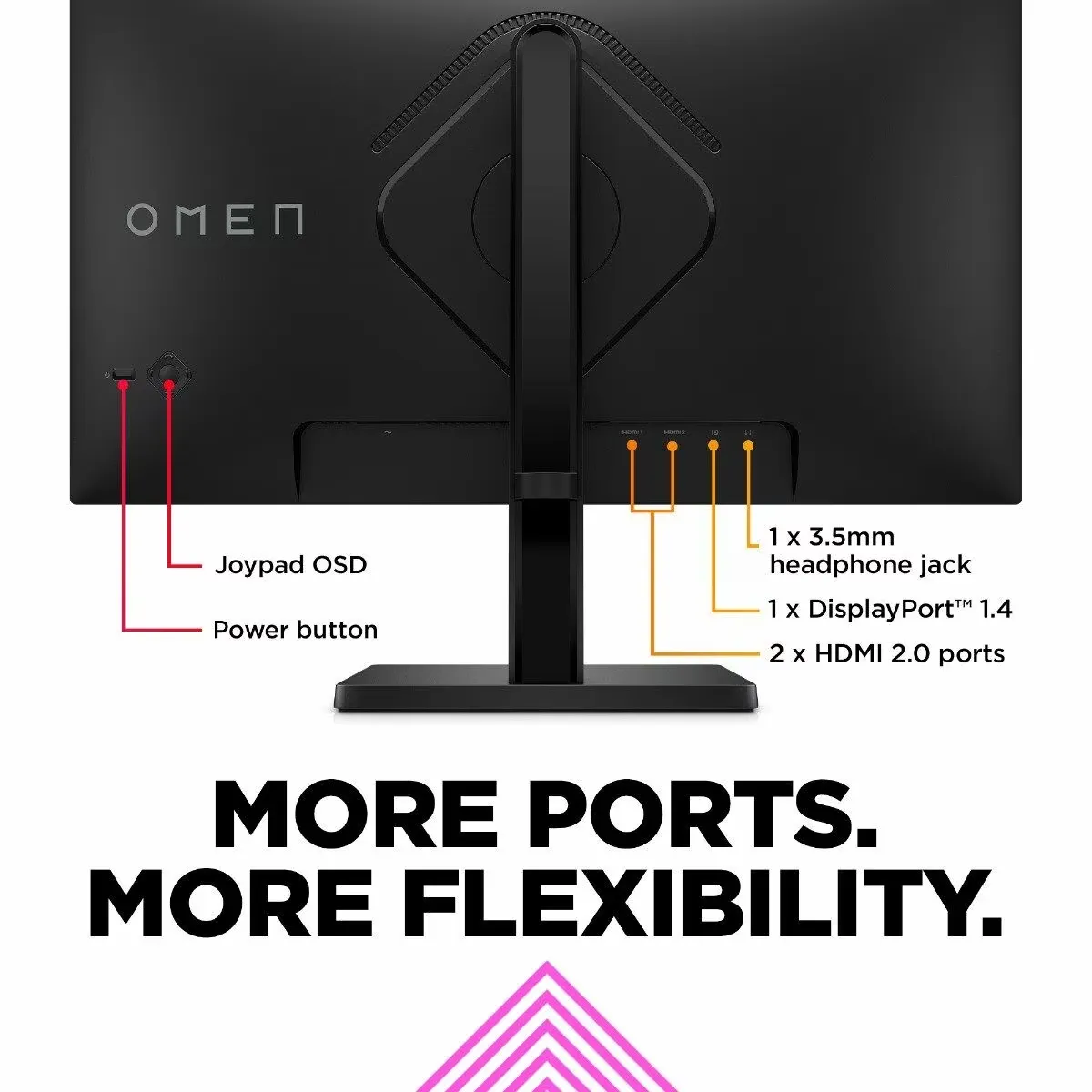 OMEN by HP Gaming Monitor, 23.8 inch(60.5 cm) FHD, 165Hz, 3-Sided Borderless, 300 nits, Pivot Rotation, Anti-Glare, Height Adjustable, HP Eye Ease (Eyesafe® Certified), 780F0AA (Black) overview 5