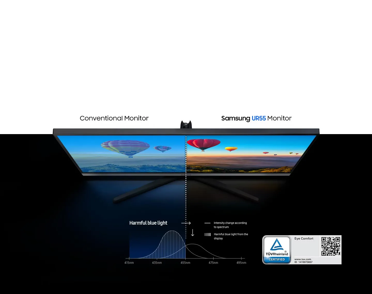 Samsung LU28R550UQWXXL 28 Inch Gaming Monitor overview 4