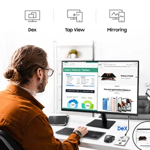 Samsung Ls32Am500Nwxxl 32 Inch Frameless Fhd Smart Monitor overview 2