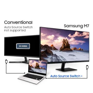 Samsung Ls32Am500Nwxxl 32 Inch Frameless Fhd Smart Monitor overview 8