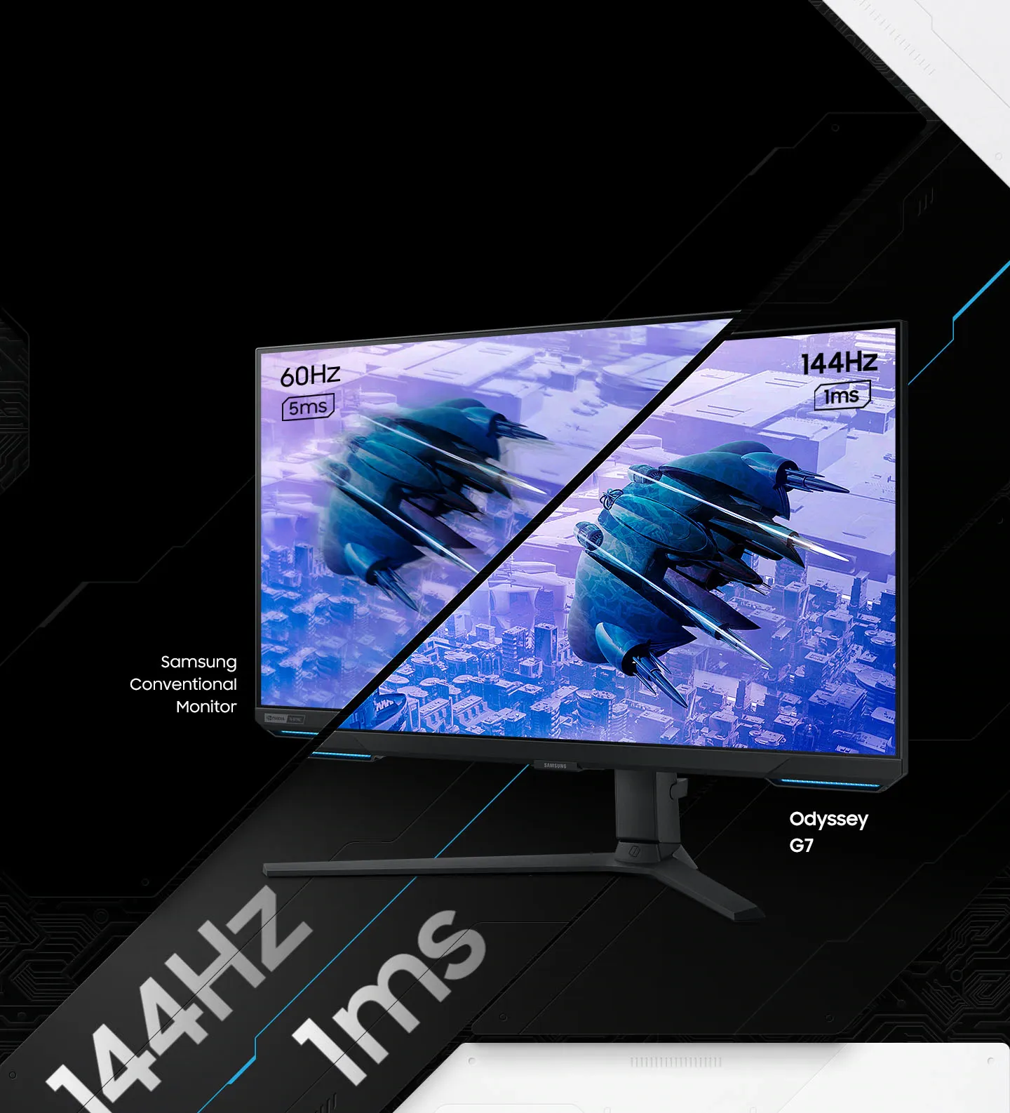 Samsung Odyssey G7 28" 4K UHD 144Hz IPS Gaming Monitor LS28BG700EWXXL overview 6