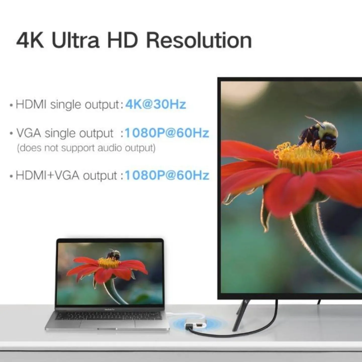 UGREEN 4K 30Hz USB-C to HDMI, VGA, USB 3.0 Adapter Converter with Type-C Port Power Delivery PD Protocol for Laptops, Monitors, Projectors overview 4