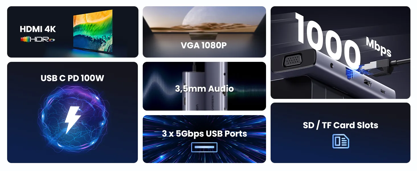 UGREEN USB C Hub, 10-in-1 USB-C Dongle with 4K HDMI & VGA Dual Monitor, 1Gbps Ethernet, 100W PD, 3 USB 3.0 Ports, 3.5mm Audio Jack, SD/TF Card Slots, USB C Hub Multiport Adapter for Laptop, Tablet overview 2