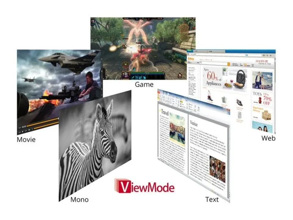 ViewSonic VX2776-SMHD-3 68.5 Cm (27") 100Hz FHD IPS Monitor overview 4