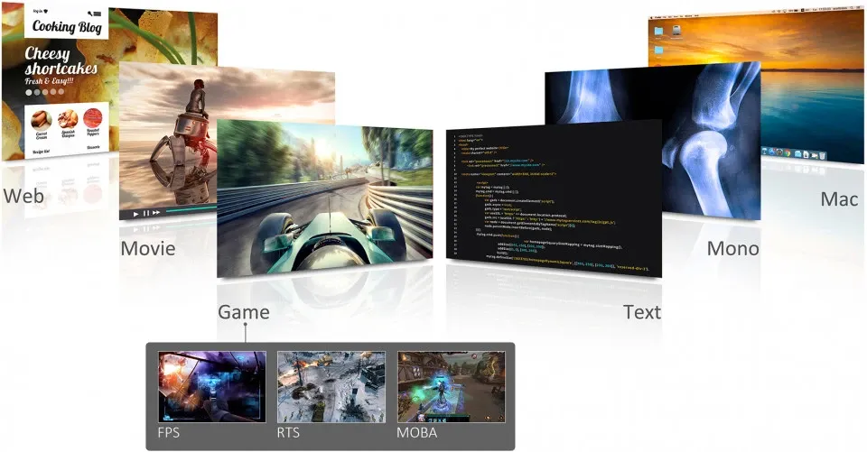 ViewSonic VX3276-2K-MHD-2 32 Inch Entertainment Monitor overview 9