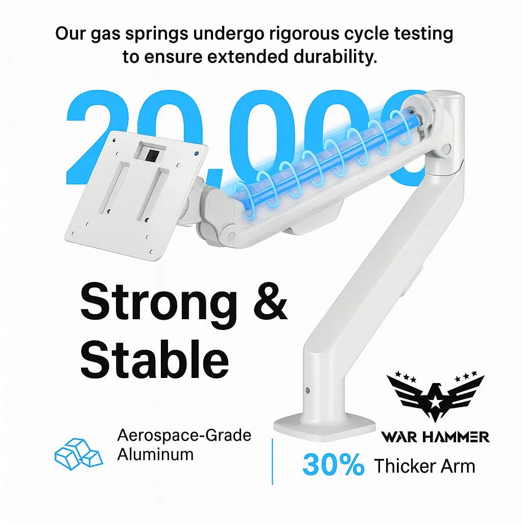 WAR HAMMER Heavy Duty Pro Series Ergonomic Single Monitor Arm with Gas Spring (White) overview 1