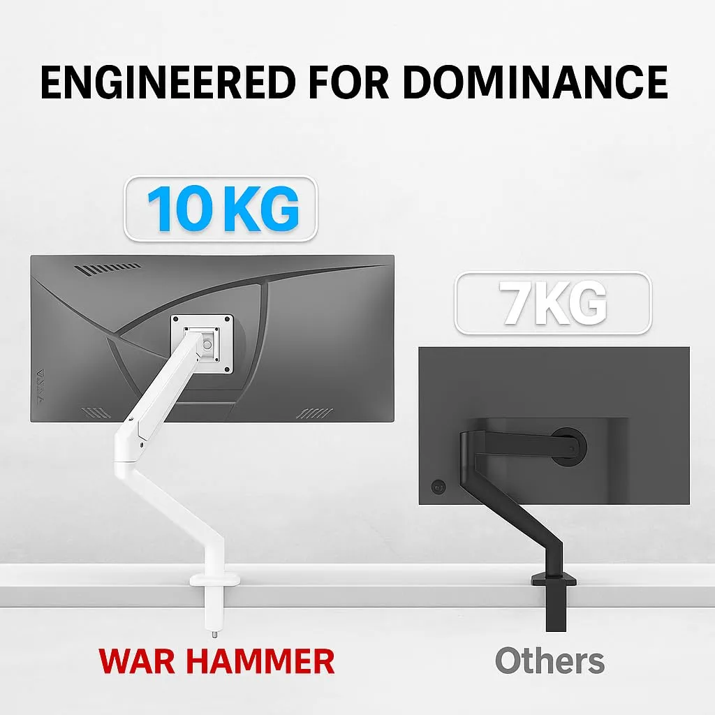 WAR HAMMER Heavy Duty Pro Series Ergonomic Single Monitor Arm with Gas Spring (White) overview 5