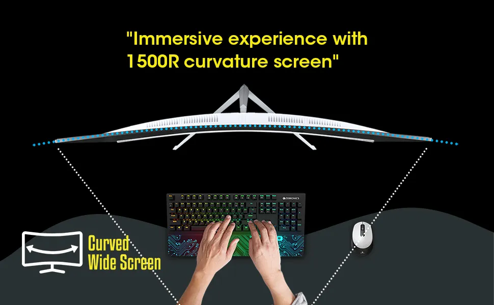 ZEBRONICS Zeb-AC32FHD LED Curved 75Hz 80Cm (32") (81.28 Cm) 1920x1080 Pixels FHD Resolution Monitor with HDMI + VGA Dual Input, Built-in Speaker, Max 250 Nits Brightness, Black overview 2