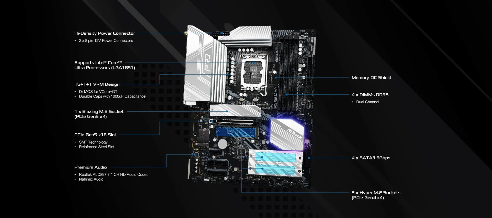 ASROCK Z890 Pro RS WIFI DDR5 LGA 1851 Intel Z890 SATA 6Gb/s ATX Motherboard overview 2