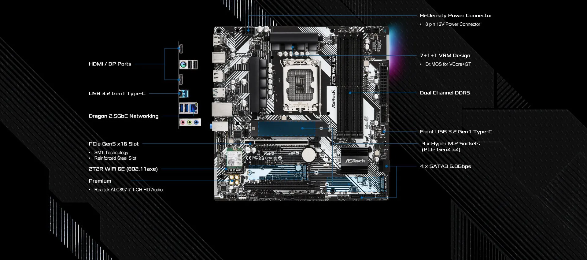 ASRock B760M Pro-A WiFi LGA 1700 DDR5 mATX Motherboard overview 1