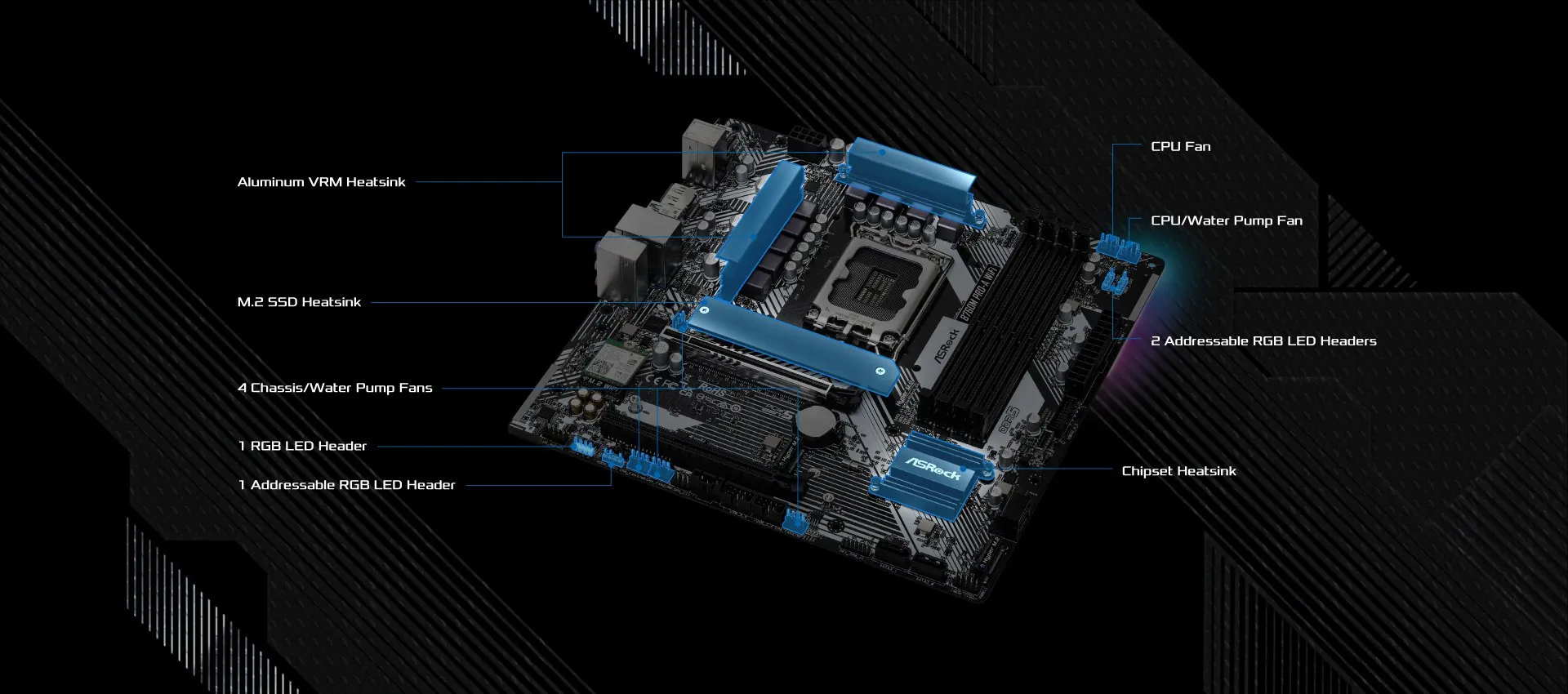 ASRock B760M Pro-A WiFi LGA 1700 DDR5 mATX Motherboard overview 2