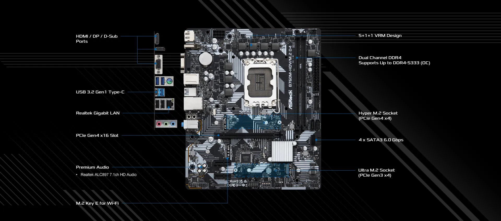 ASRock B760M-HDV/M.2 DDR4 Motherboard overview 2