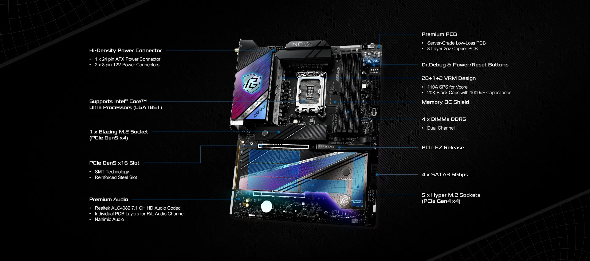 ASRock Phantom Gaming Z890 Nova WIFI Motherboard overview 2