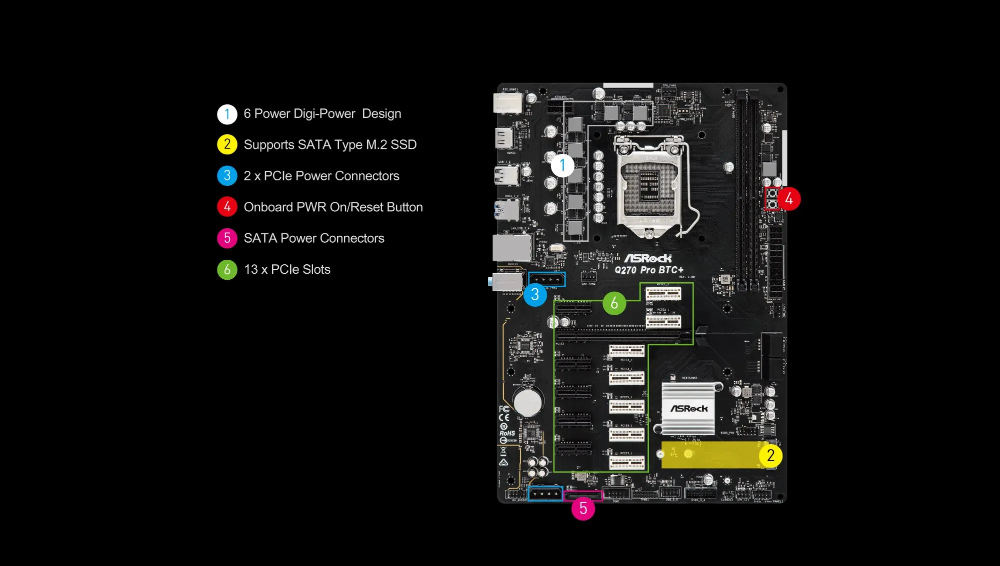 ASRock Q270 PRO BTC+ Mining Board Intel 1151 ATX DDR4 Motherboard overview 1