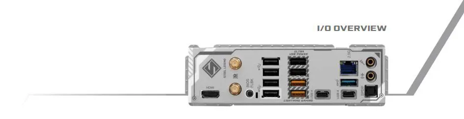 ASRock X870 Steel Legend WIFI DDR5 ATX Motherboard overview 2