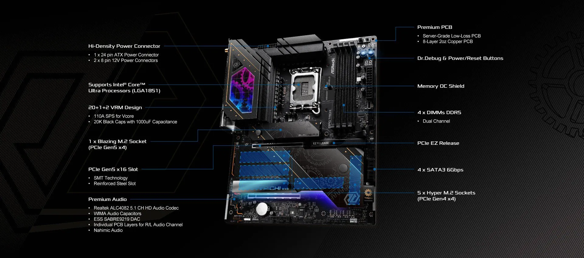 ASRock Z890 Taichi LGA 1851 Intel Z890 SATA 6Gb/s ATX Motherboard overview 3