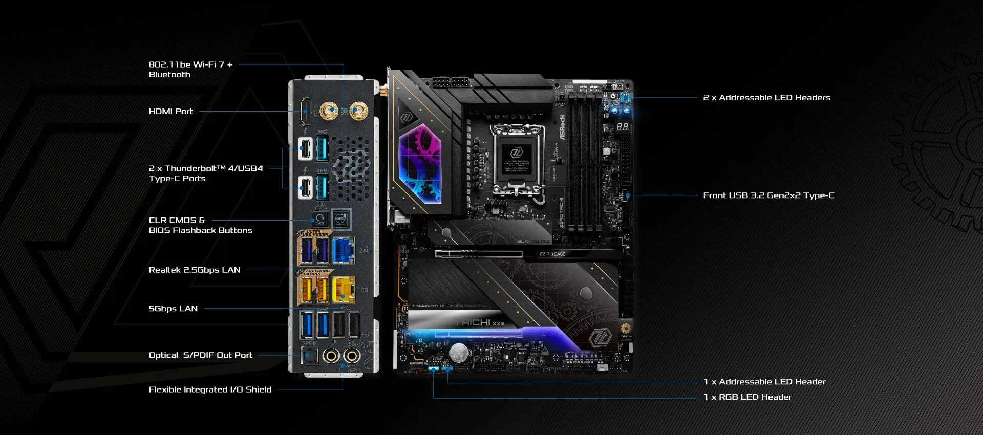 ASRock Z890 Taichi LGA 1851 Intel Z890 SATA 6Gb/s ATX Motherboard overview 5