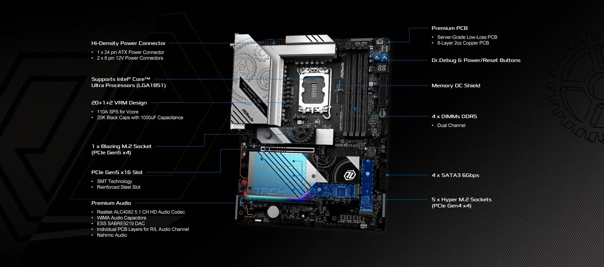 ASRock Z890 Taichi Lite Intel Core Ultra LGA1851 DDR5 RL-ILM WiFi 7 ATX Motherboard overview 2