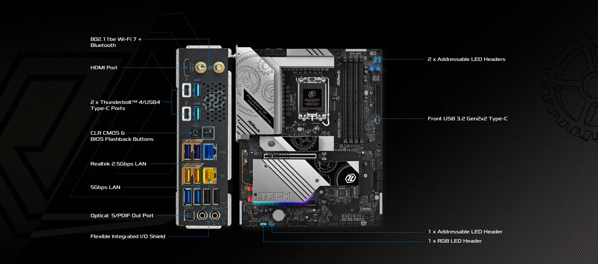 ASRock Z890 Taichi Lite Intel Core Ultra LGA1851 DDR5 RL-ILM WiFi 7 ATX Motherboard overview 3