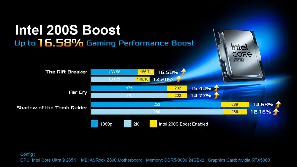 ASRock Z890 Taichi OCF Intel Core Ultra LGA1851 DDR5 ATX Motherboard overview 3