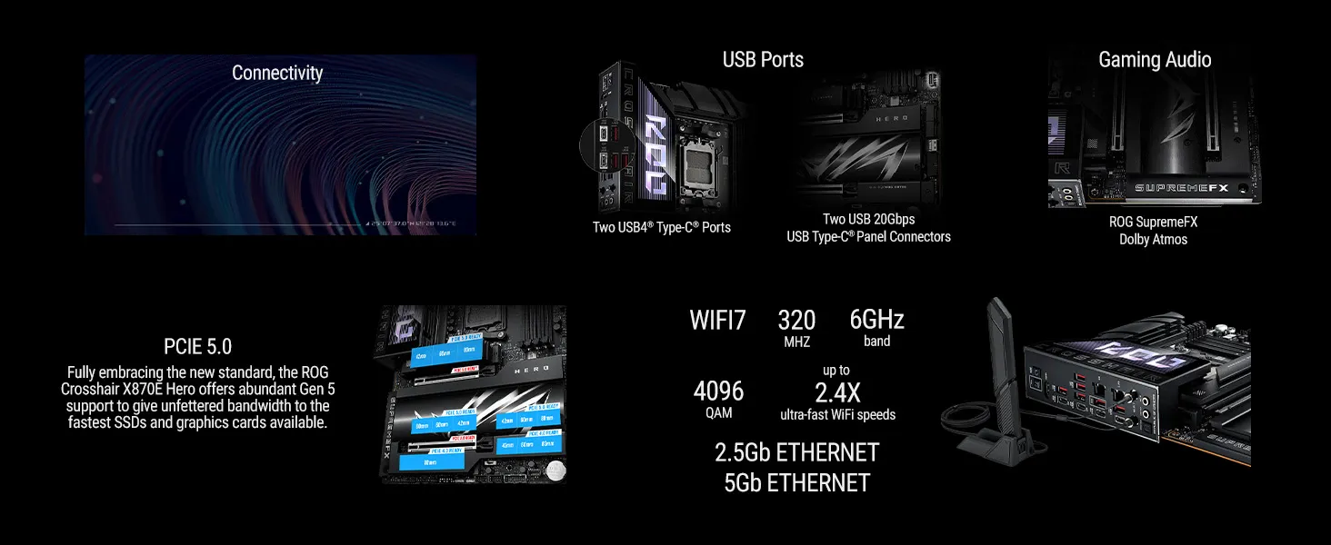 ASUS ROG CROSSHAIR X870E HERO Motherboard overview 11